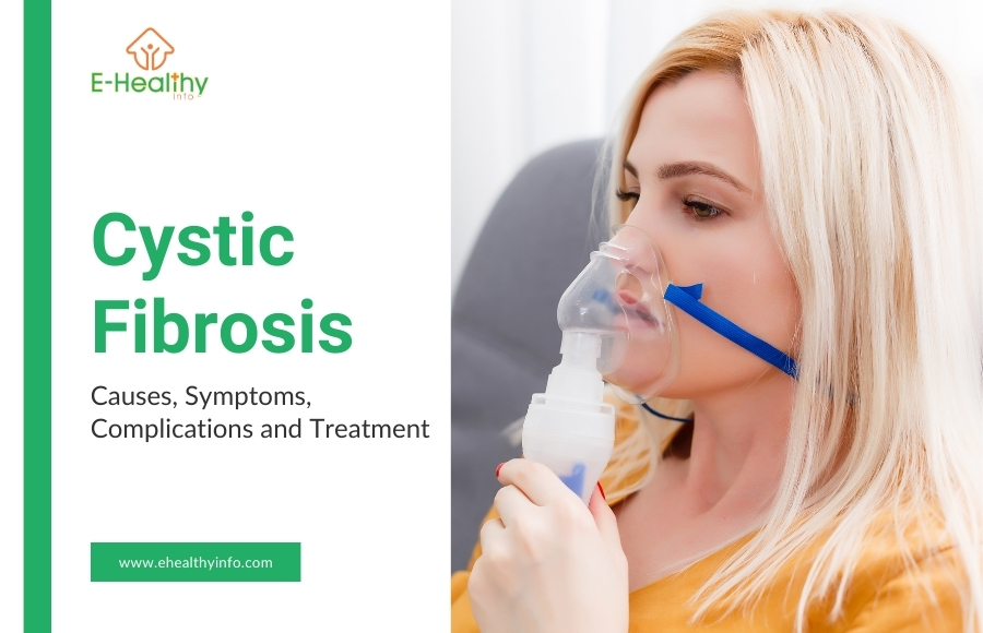 Cystic Fibrosis – Key Symptoms, Diagnoses, and Breakthrough Treatments