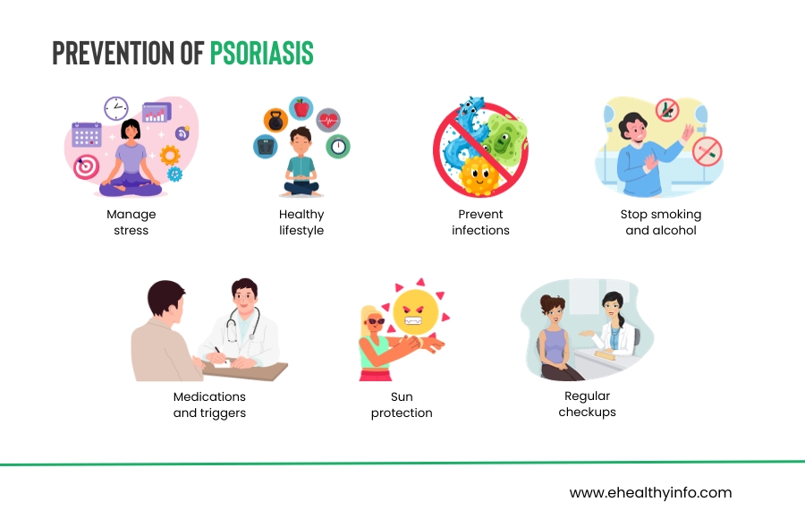 How To Prevent Psoriasis?