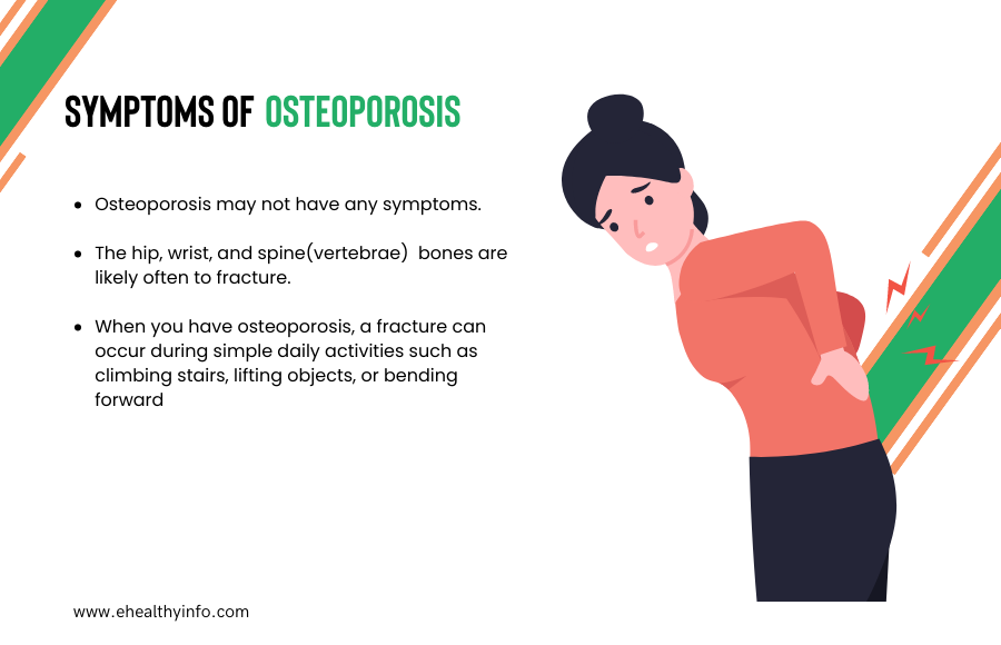 Symptoms of Osteoporosis