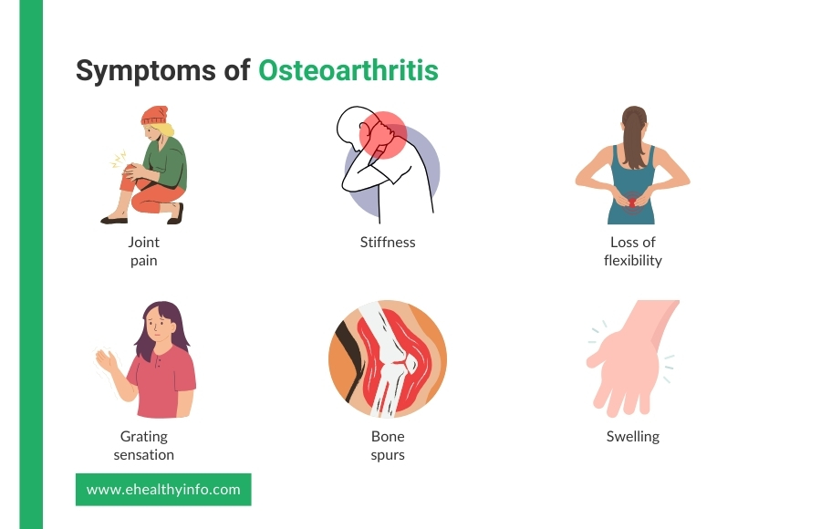 symptoms of osteoarthritis