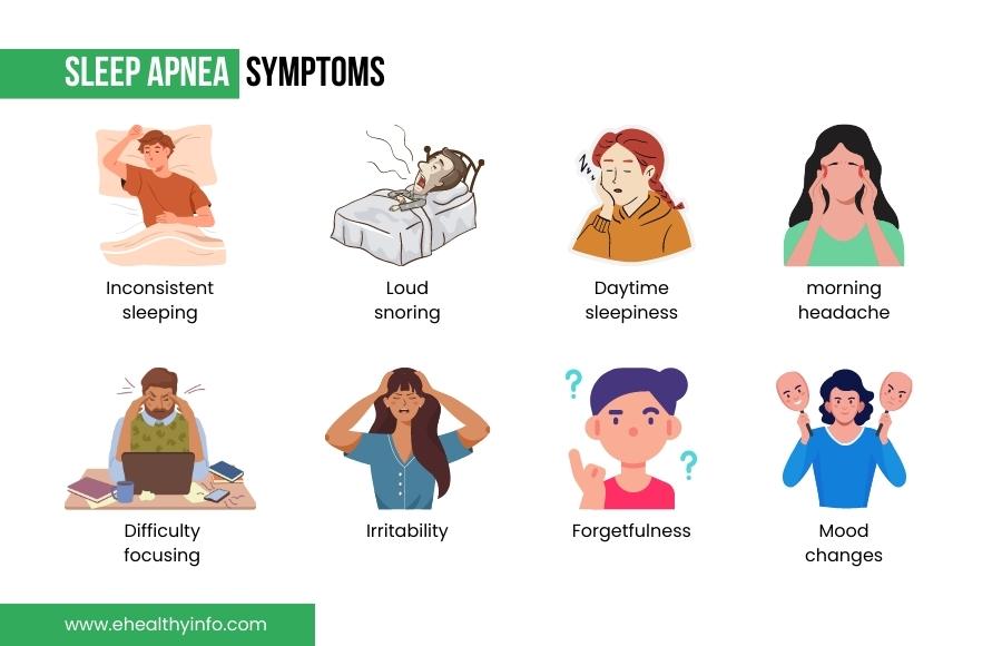 Symptoms of sleep apnea