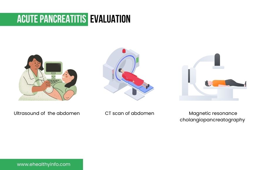 Acute pancreatitis evaluation