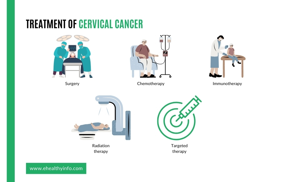what is the best treatment for cervical cancer?