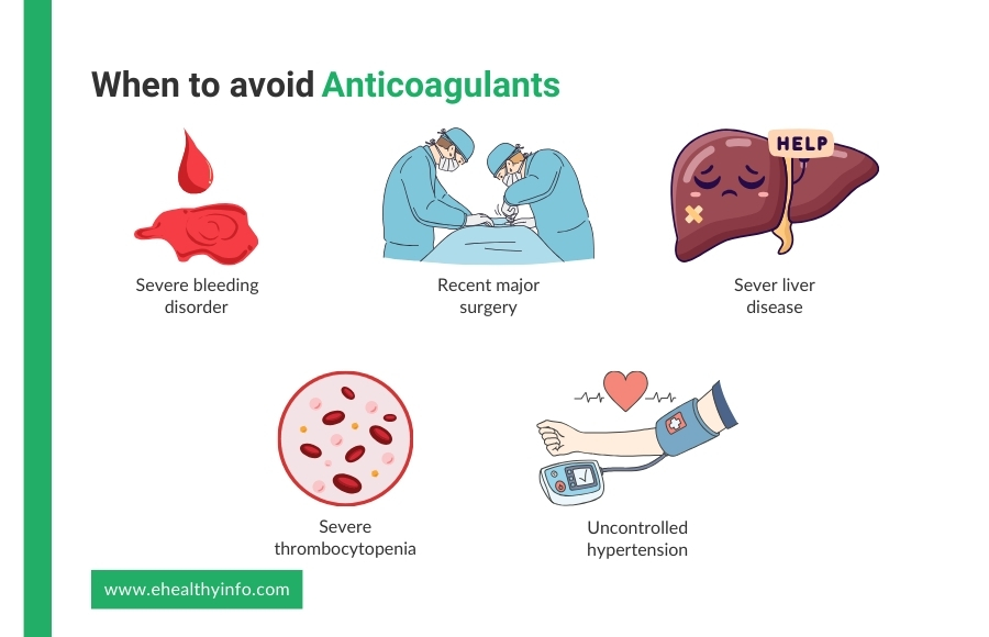 when to avoid anticoagulants?