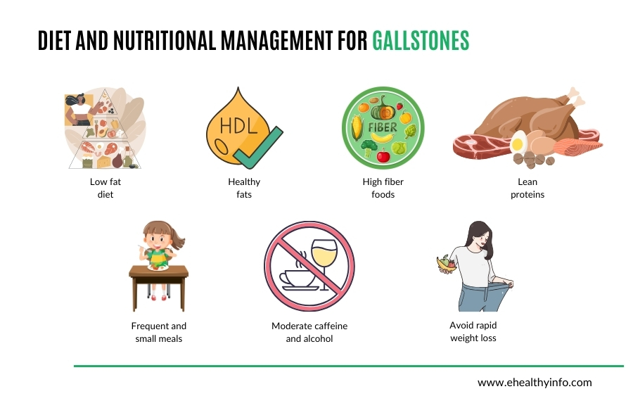 what foods helps heals gallstones?
