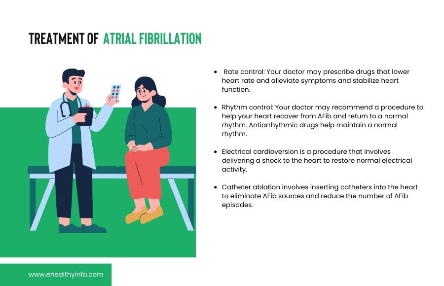 Atrial Fibrillation Treatment