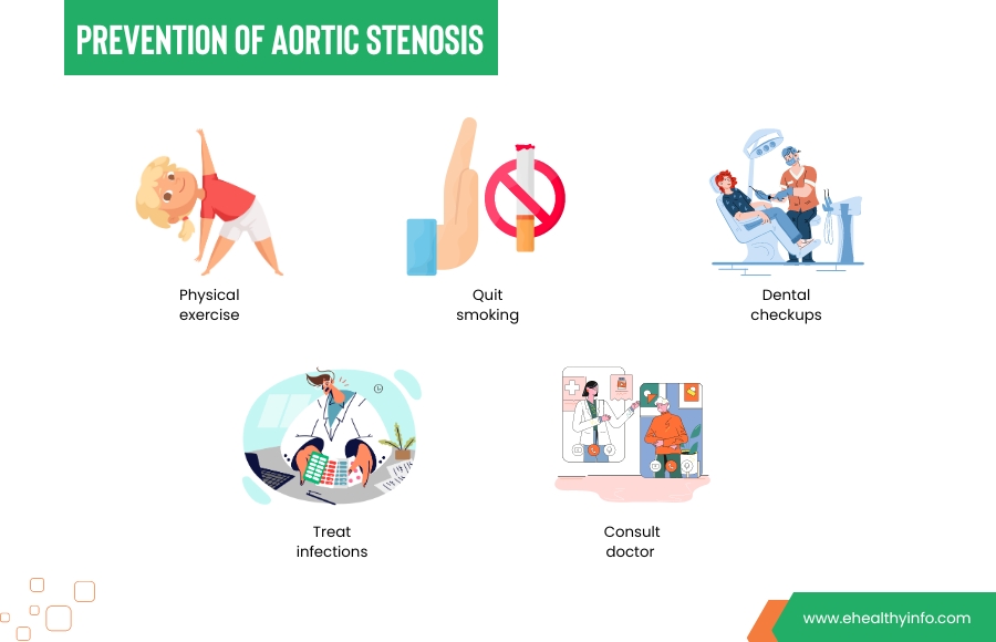 Aortic Stenosis Prevention