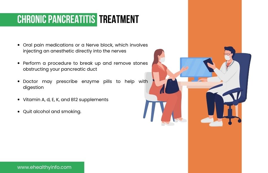 Chronic pancreatitis treatment