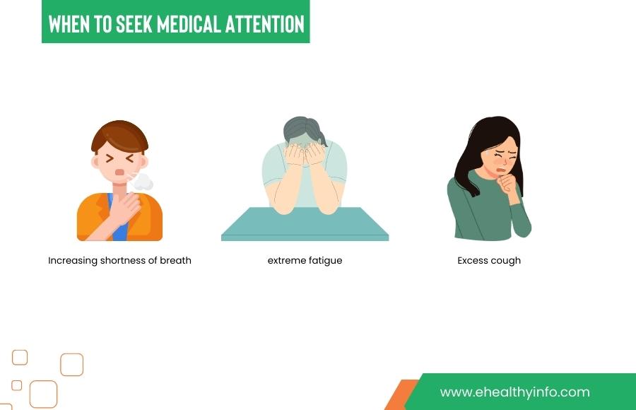 End stage copd symptoms