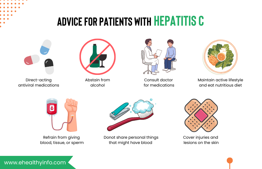 Advice for patients with Hepatitis C