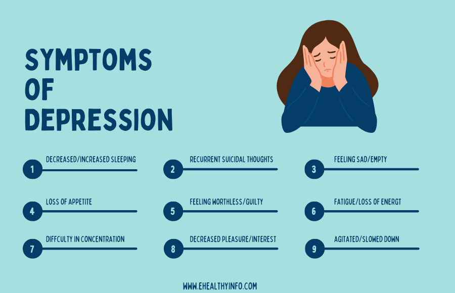 Depression: Symptoms, Causes, and Effective Coping Strategies