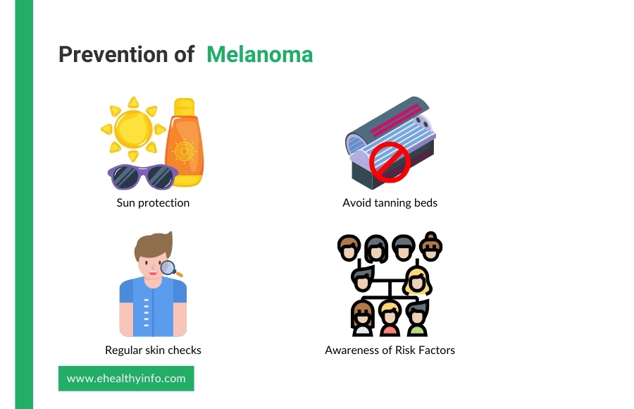 melanoma prevention