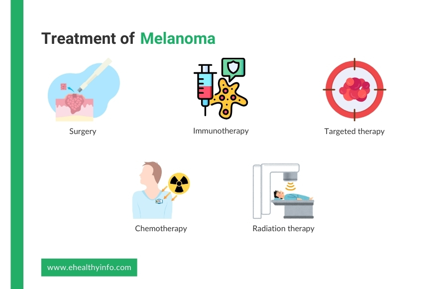 melanoma treatment