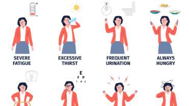 Diabetes symptoms and medical infographic poster cartoon flat woman demonstrate causes of diabetes, diabetic health, insulin, and sugar control