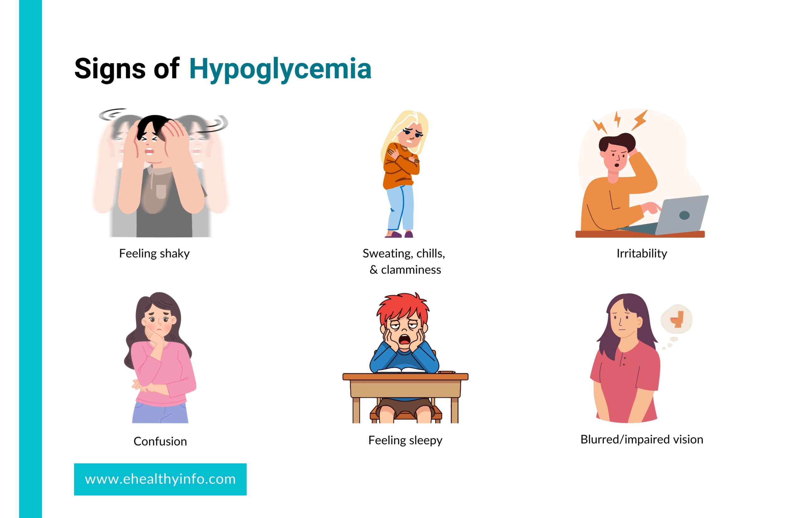 symptoms of hypoglycemia