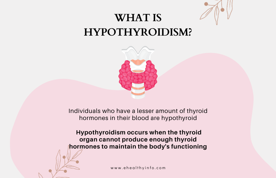 Hypothyroidism